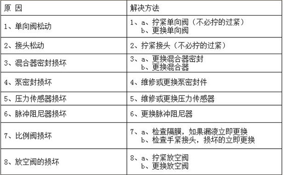 微信图片_20230327104135