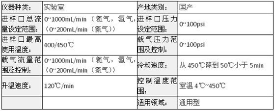 磐诺A91 PLUS实验室高端气相色谱仪