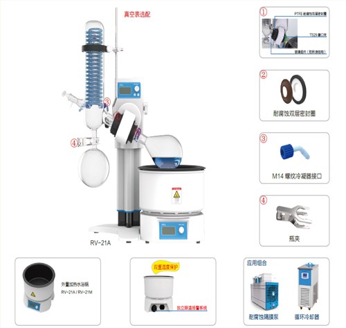 Being RV-21M/21A旋转蒸发仪 (2L)