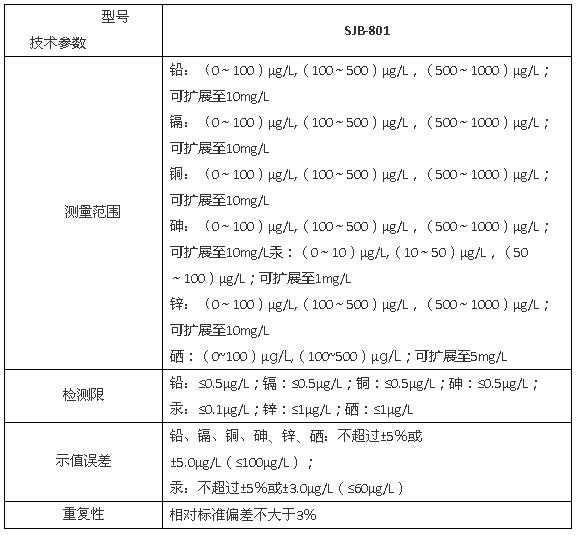 上海雷磁SJB-801型便携式重金属离子分析仪