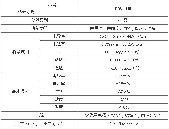 上海雷磁DDSJ-318型电导率仪