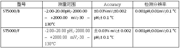 奥豪斯ST 5000 专业实验室pH计