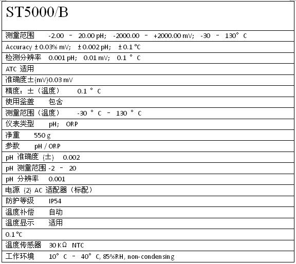 奥豪斯ST 5000 专业实验室pH计