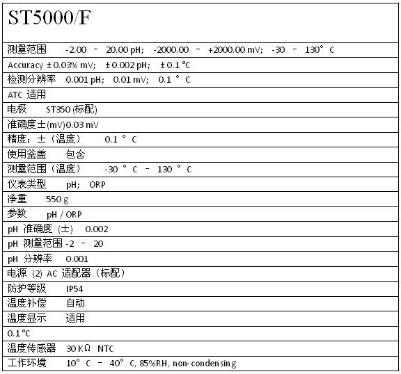 奥豪斯ST 5000 专业实验室pH计