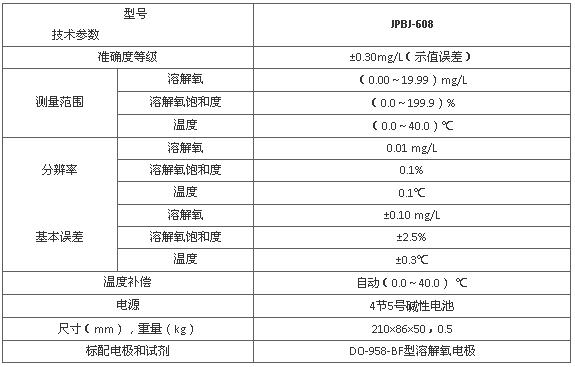 JPBJ-608型便携式溶解氧测定仪