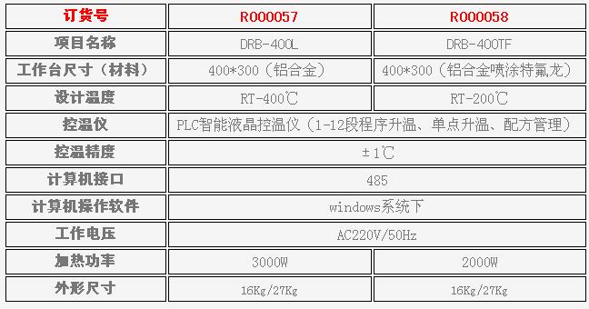 济南精锐DRB-400L/DRB-400TF智能恒温电热板