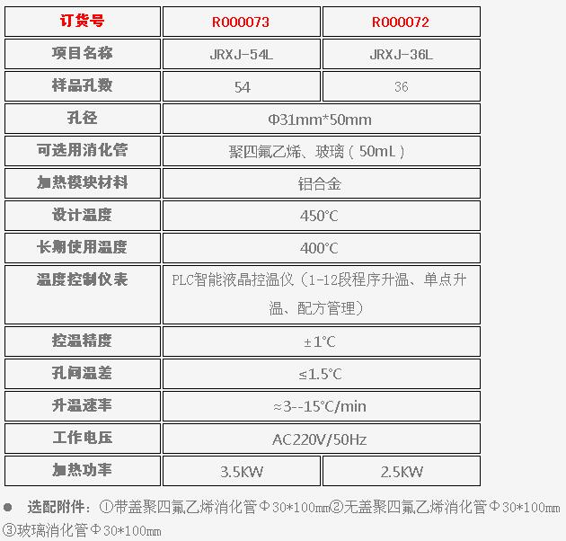 JRXJ-54L/JRXJ-36L多功能恒温消解仪 