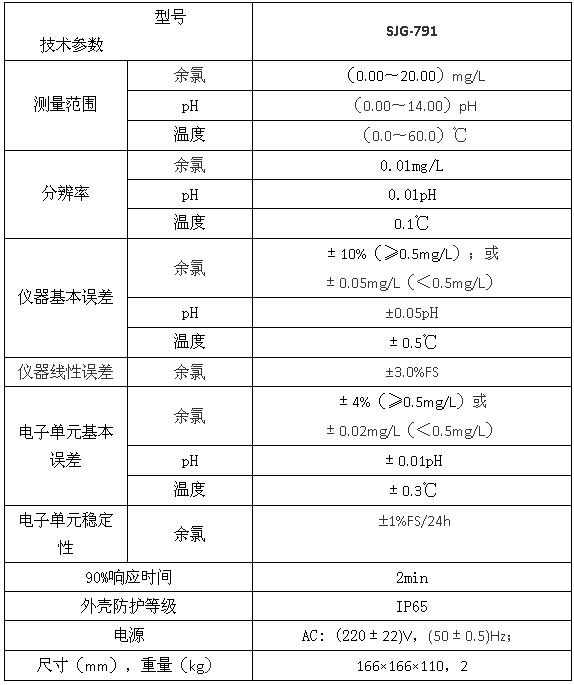 SJG-791型在线余氯监测仪