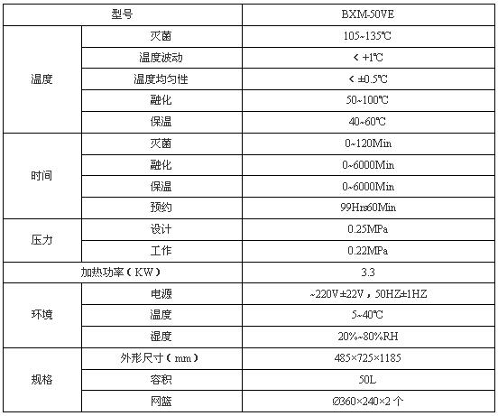 上海博迅立式压力蒸汽灭菌器BXM-50VE