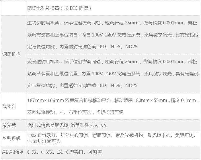 舜宇研究级生物显微镜RX50