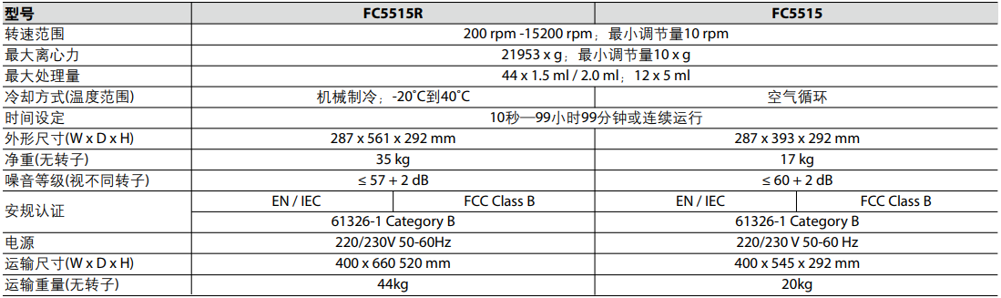 奥豪斯微量离心机